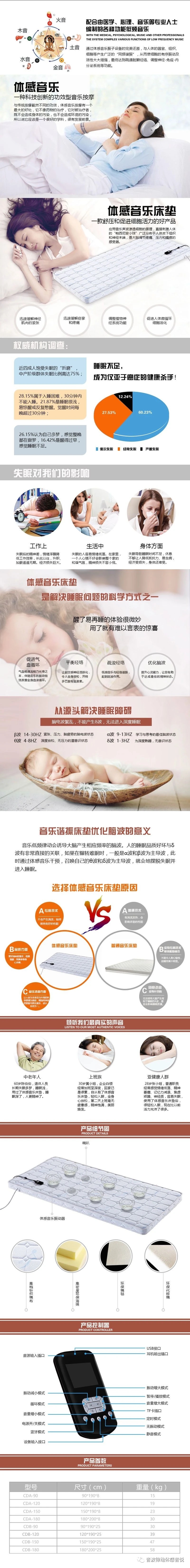儿童疗养——体感音波疗法